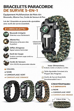 Bracelet multifonction